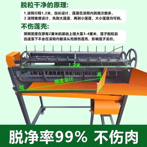 Lotus Seedpod Sheller